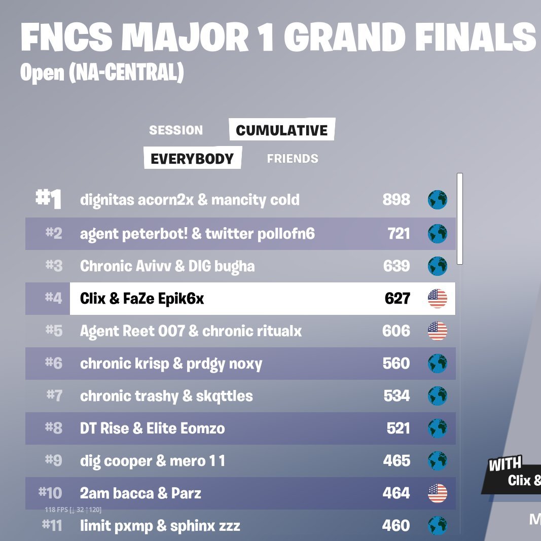 Clix Updates tweet media