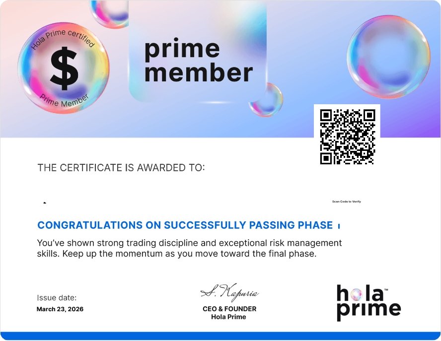 FahdaFx's tweet image. Phase 1&amp;amp;2  of my hola prime 5k account  successfully passed....
@HolaPrimeGlobal @mrfocused3 
#proptrading #forextrading #1hourpayouts