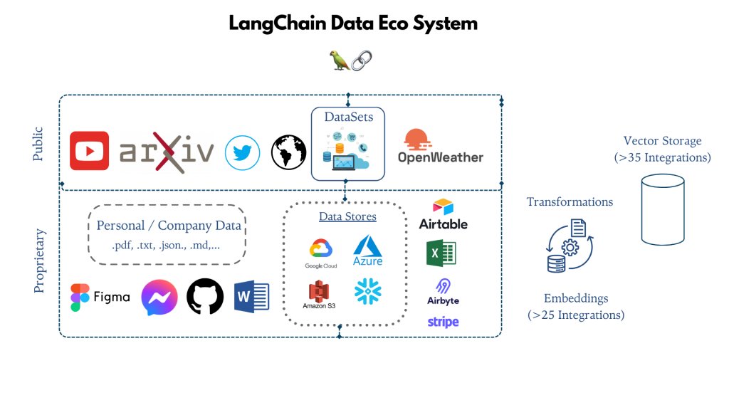 Matt Dancho (Business Science) tweet media