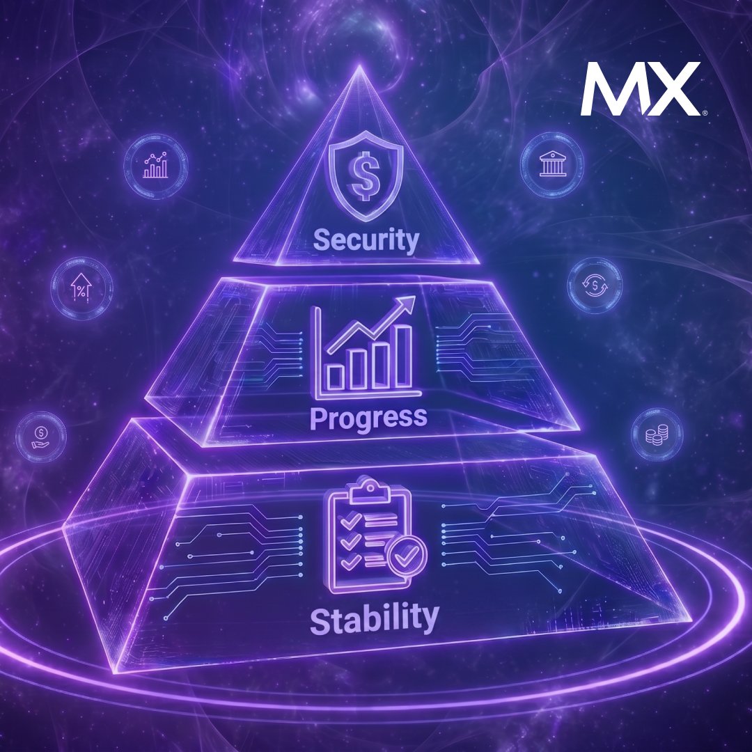 MX Technologies, Inc. tweet media