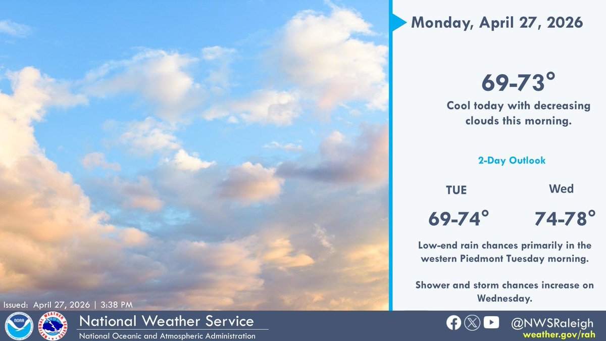 NWSRaleigh's tweet image. Clear and Sunny with highs in the 60s and 70s. #ncwx