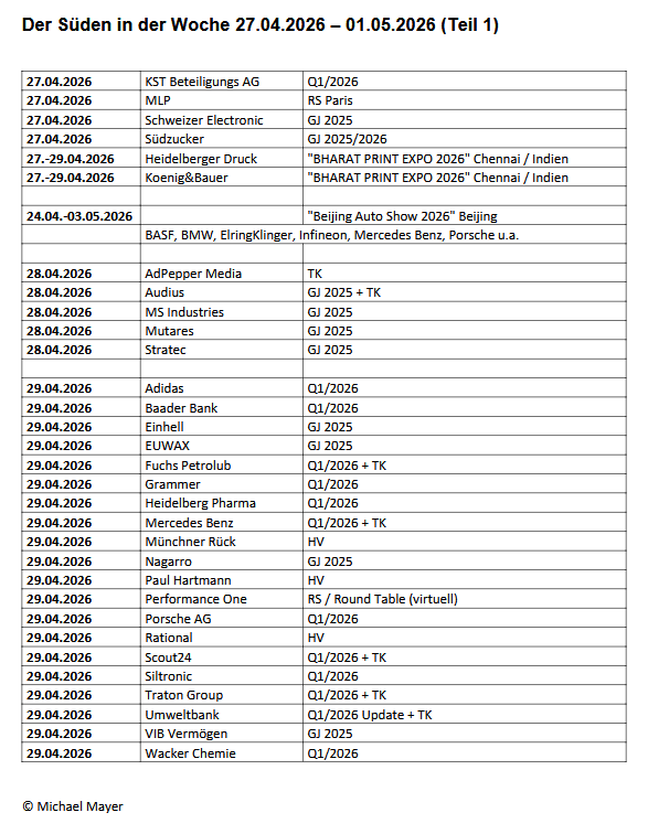 Papamicha007's tweet image. Kleine Übersicht zu Terminen von Unternehmen aus #Süddeutschland für die laufende Woche. Reine Information, kein Anspruch auf Vollständigkeit, keine Gewähr! DARF GERNE RE-TWEETET WERDEN :-) #Termine #Kalender #Kapitalmarkt #Börse #Aktien #thinkglobalinvestlocal