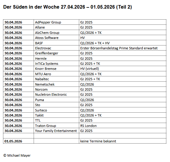 Papamicha007's tweet image. Kleine Übersicht zu Terminen von Unternehmen aus #Süddeutschland für die laufende Woche. Reine Information, kein Anspruch auf Vollständigkeit, keine Gewähr! DARF GERNE RE-TWEETET WERDEN :-) #Termine #Kalender #Kapitalmarkt #Börse #Aktien #thinkglobalinvestlocal