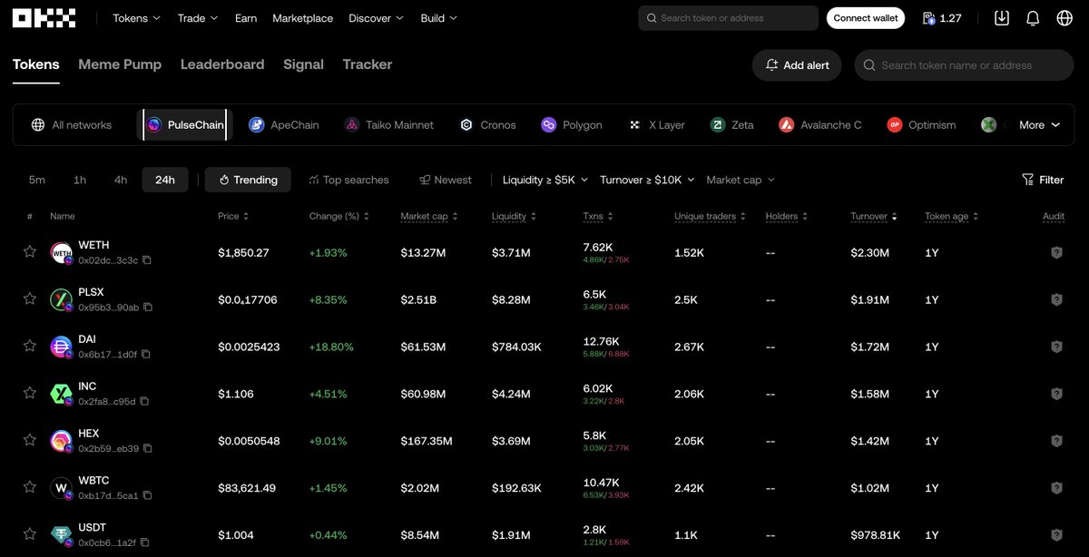 PulseProveX's tweet image. OKX Wallet already has support for PulseChain.

They have token prices, logos and show LP positions etc.

What about integrating #PulseChain entirely?

@wallet think about it, #PulseChain community would be really grateful for that.

$PLS $PLSX $HEX $PRVX