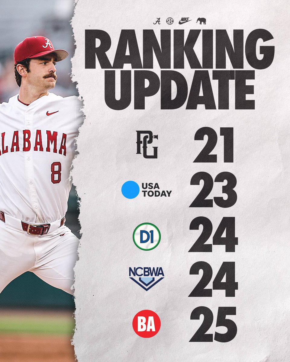 Alabama Baseball tweet media