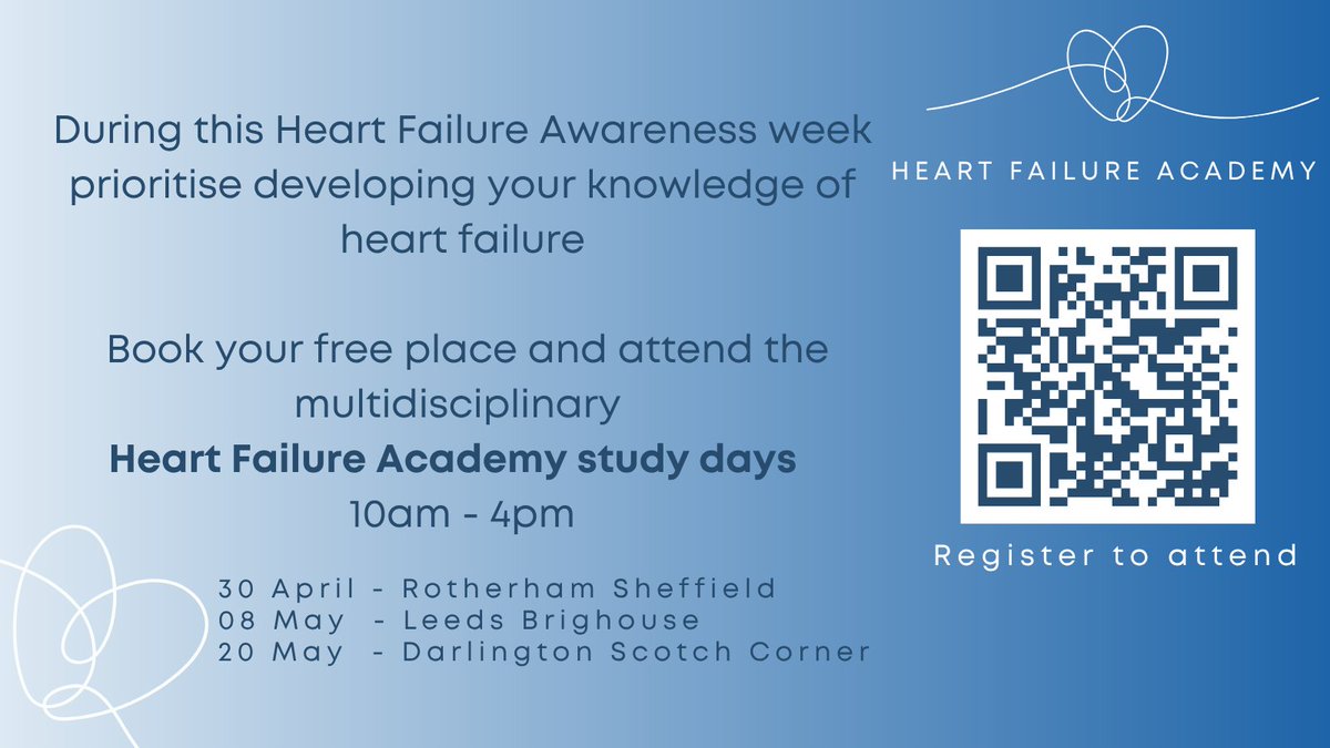 Heart Failure Academy tweet media