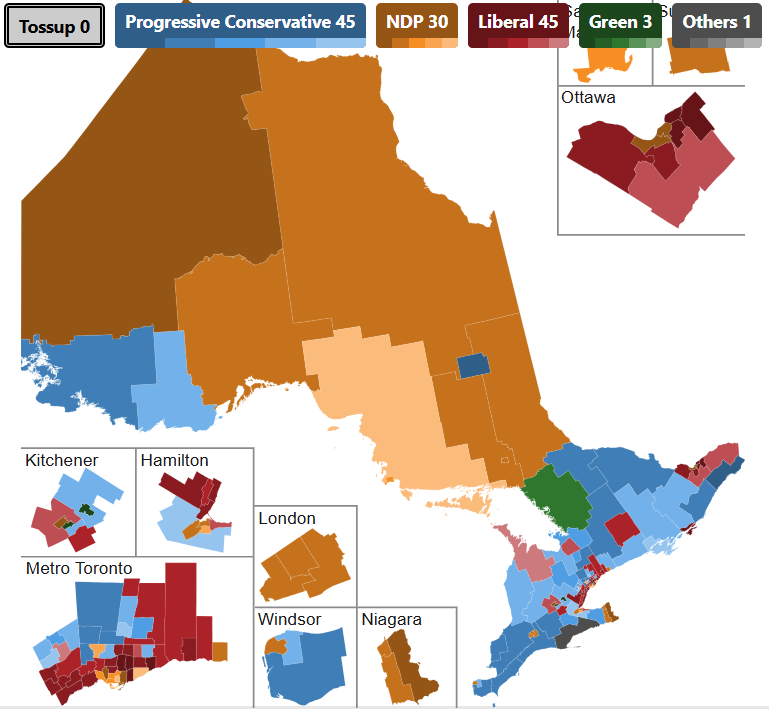 Canada Projections🇨🇦 tweet media