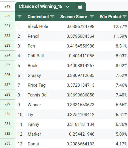 chillager🏴󠁧󠁢󠁳󠁣󠁴󠁿 tweet media