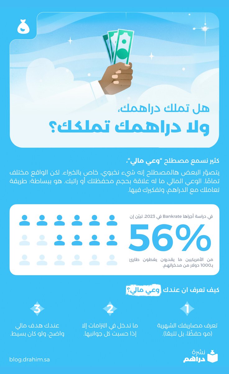 دراهم tweet media