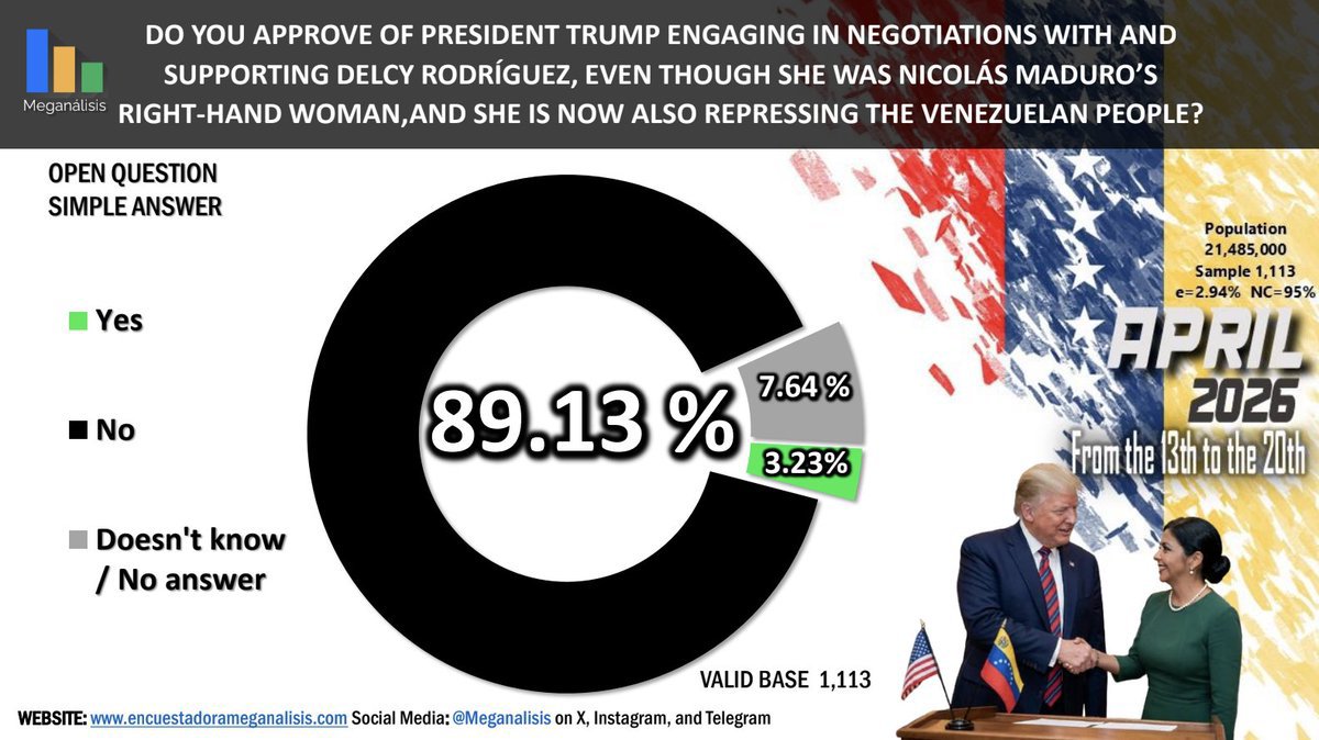 ¡DIFUNDELO YA! tweet media