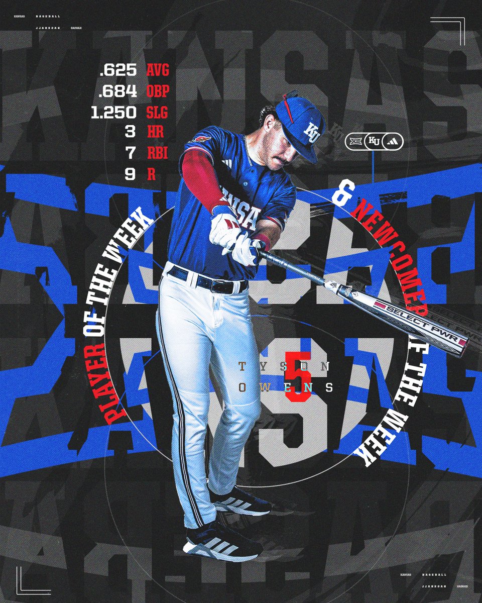 Kansas Baseball tweet media