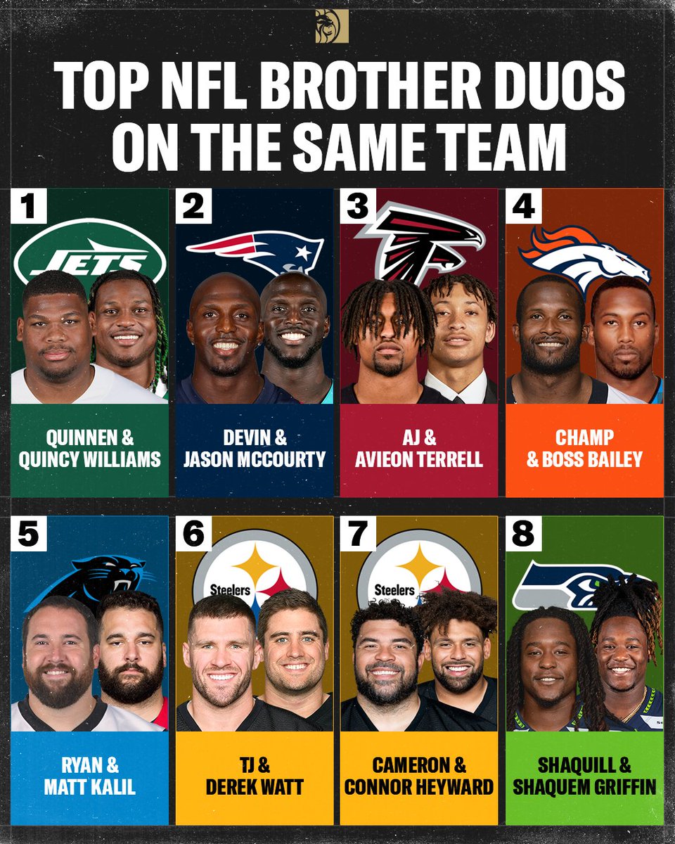 BetMGM 🦁 tweet media