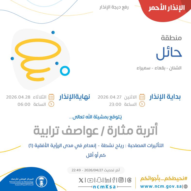 النظام الآلي للإنذار المبكر بالمركز الوطني للأرصاد tweet media