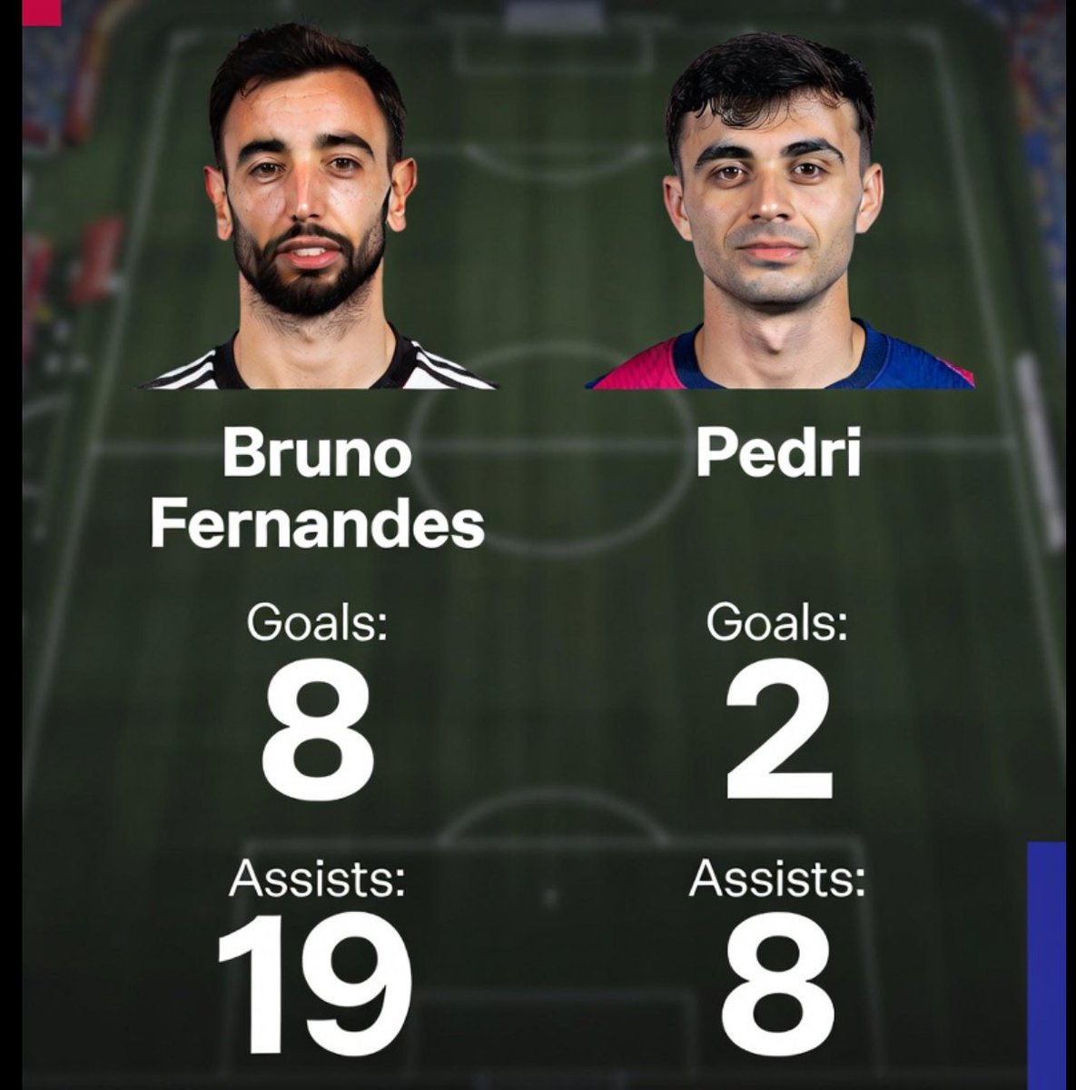 lobistars🇳🇬 tweet media