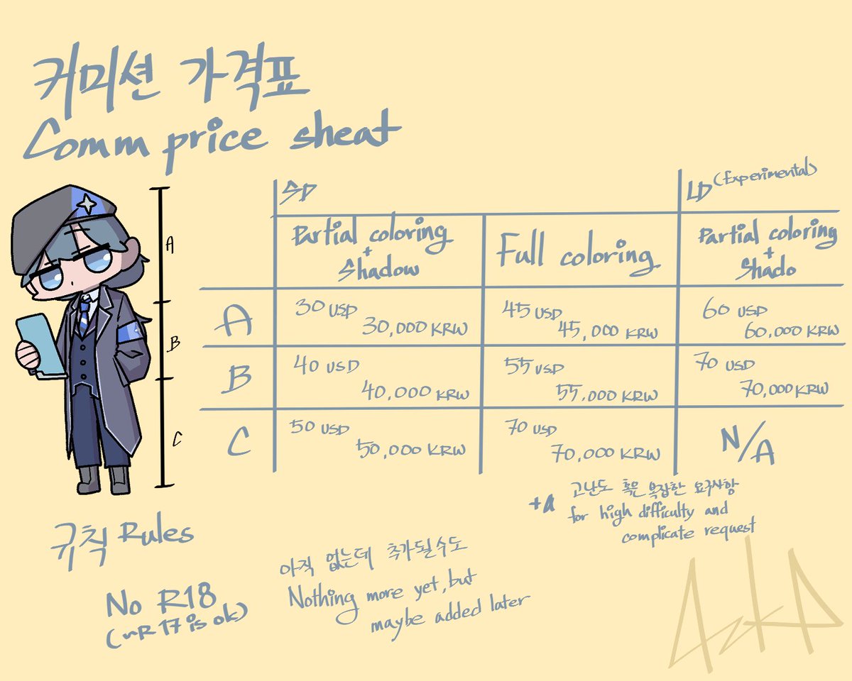 Azka.Sage⌬ tweet media