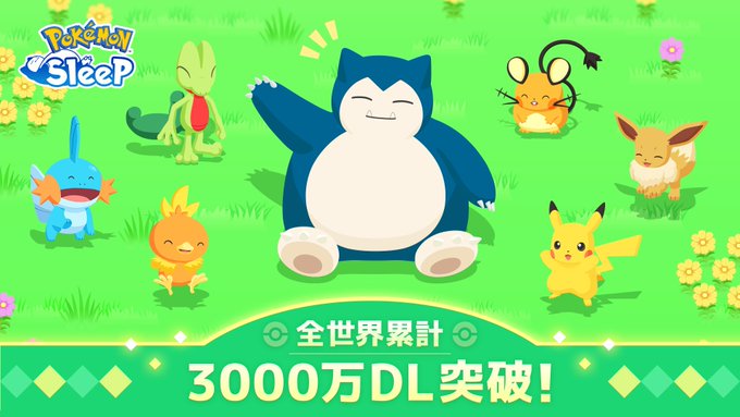 PokePrince_79's tweet photo. ㊗累計3,000万DL突破📷／   『Pokémon Sleep（ポケモンスリープ）』が配信開始より全世界累計で3,000万DLを突破いたしました📷 これからも、みなさんの元によい眠りがお届けできますように📷 いい朝と、なかまになろう📷#ポケスリ #ポケモンスリープ https://t.co/p3SKG1fnnj
