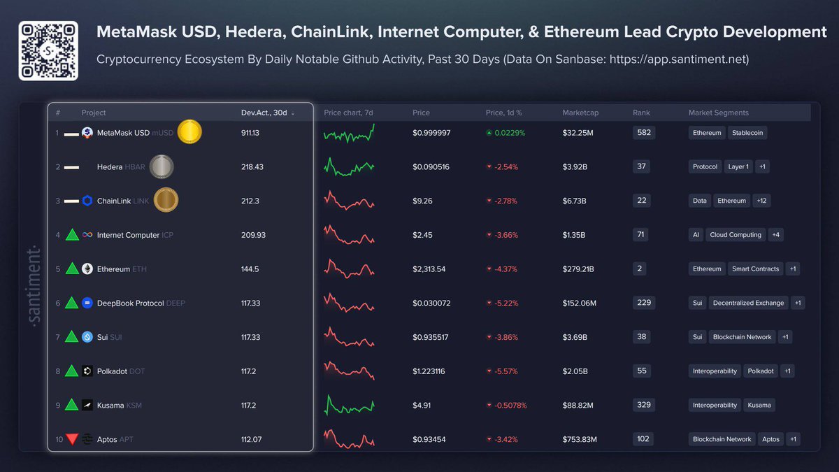 Cointelegraph tweet media