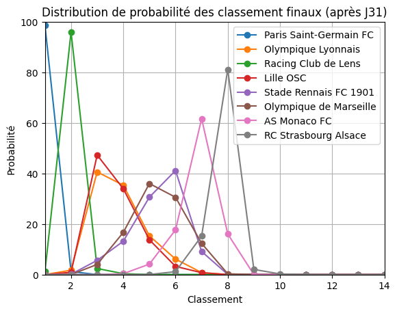 Judith 🔴⚫ tweet media