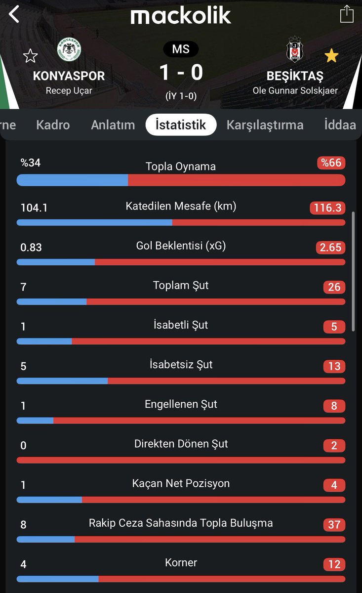Wz14 tweet media