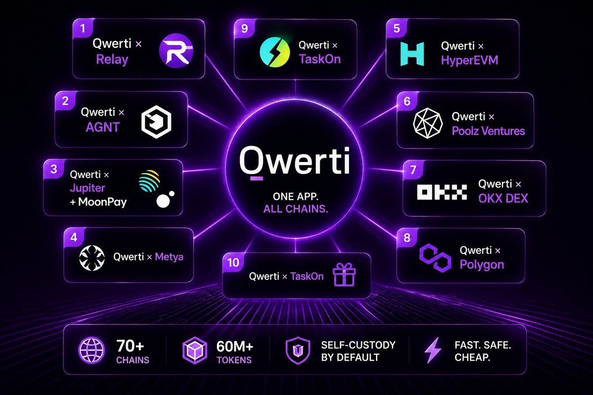 𝖁𝖎𝖈𝖙𝖔𝖗 🎖️ tweet media