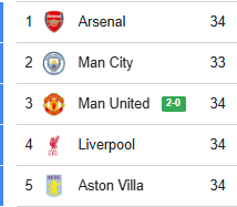 Vassa Dynamics tweet media