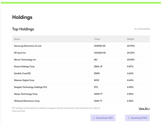 Lunar Think Trade tweet media