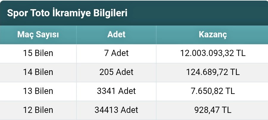 BankoBey tweet media