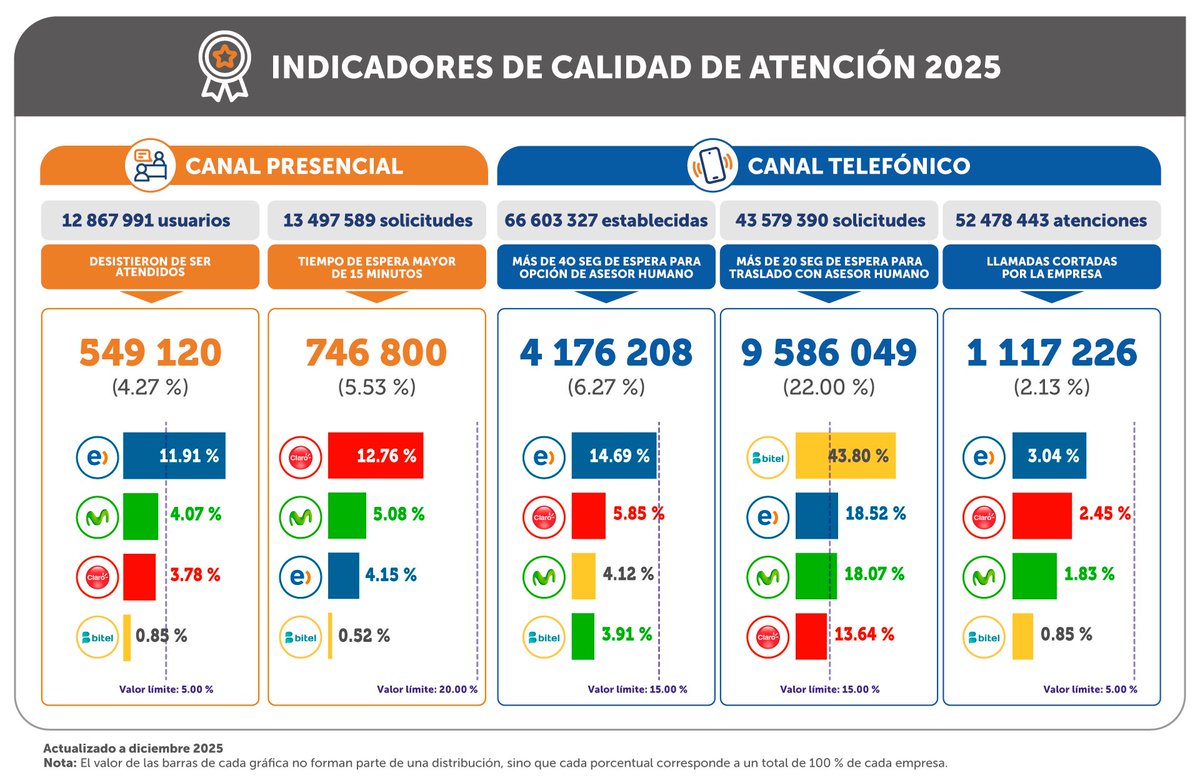 ASPEC OFICIAL tweet media