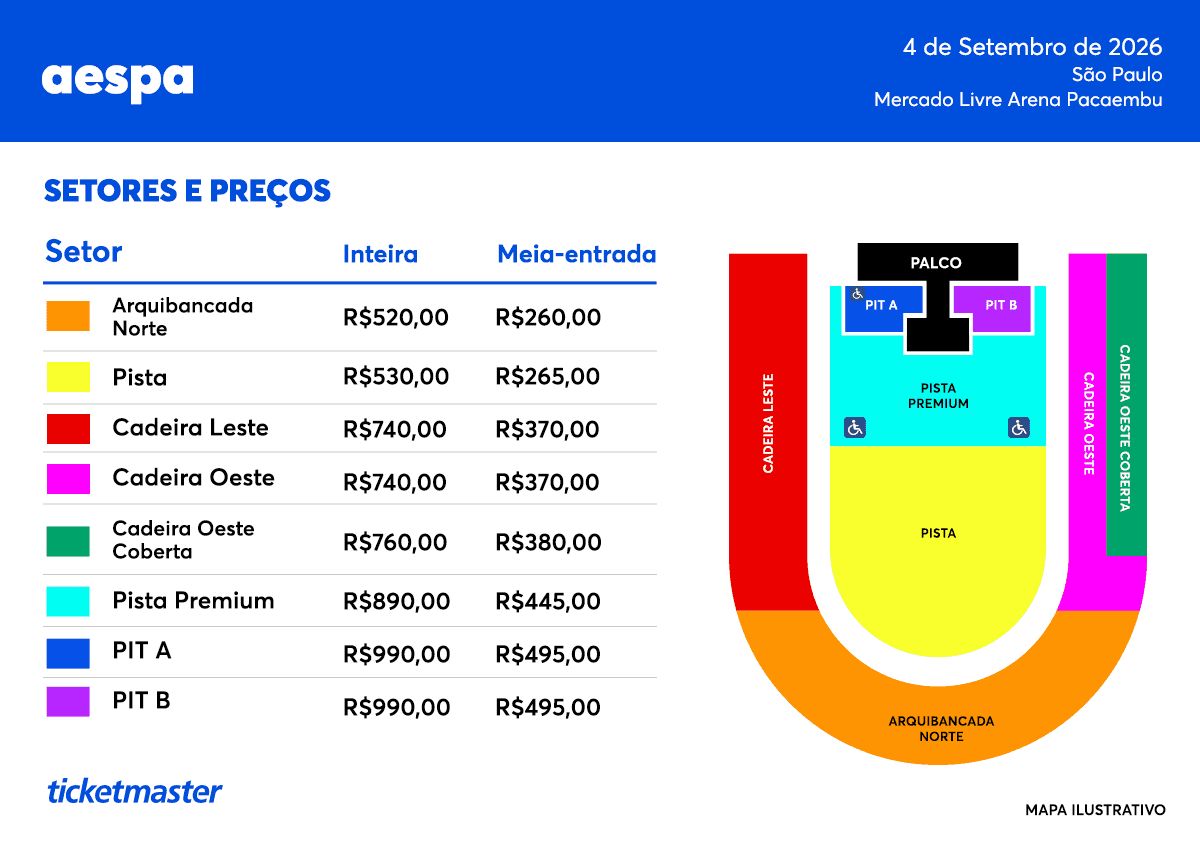aespa (no) Brasil tweet media