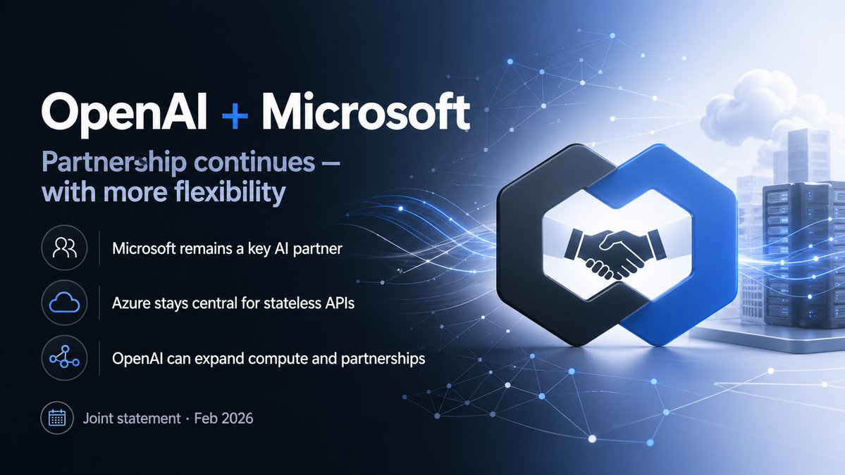 nicdunz's tweet image. OpenAI and Microsoft just moved from exclusivity to flexibility.

Microsoft remains a major AI partner, while OpenAI gets more room to work across clouds.

Not a breakup — more like AI’s biggest alliance growing up.

#AI #OpenAI #Microsoft