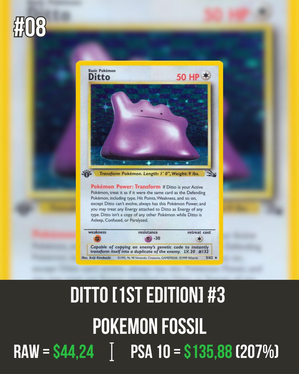PokeMENA_'s tweet image. Top 10 most iconic (and ridiculously expensive) Ditto cards 💜✨
From rare promos to collector grails, these shapeshifting legends prove Ditto isn’t just cute—it’s valuable.

Which one would you add to your collection? 👀💸 #pokemon #tc #pokemontcg #ditto