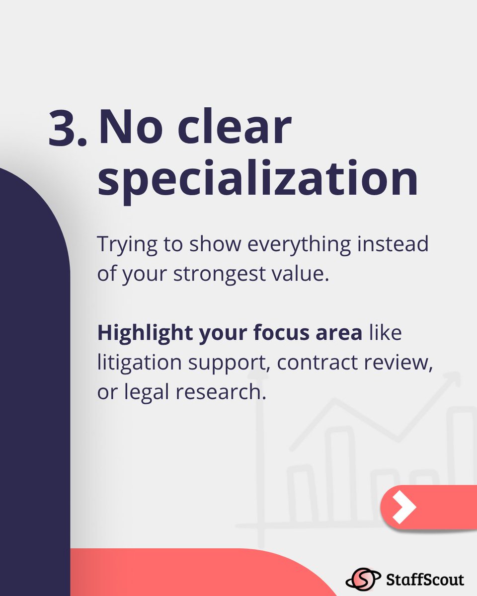 staffscouts's tweet image. Most legal resumes don’t get rejected because of skill. They get rejected because of positioning.

Here are three red flags your resume might have.

#StaffScout #RemoteLegalCareer #Paralegal #LegalAssistant