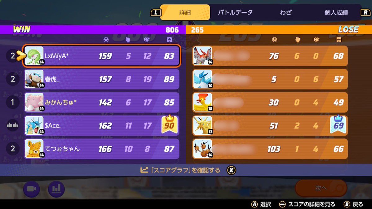 みかぽん tweet media