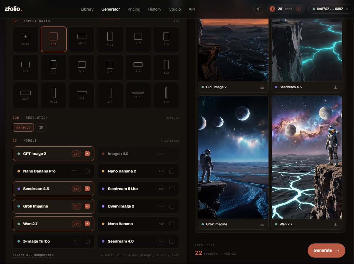 1 prompt. 4 models. 4 completely different results.  

just tried generating the same prompt on GPT Image 2, Seedream 4.5, Grok Imagine, and Wan 2.7. all from one platform.  

spent less than a quarter on all four. this is insane.  

$FOLIO zfolio.xyz