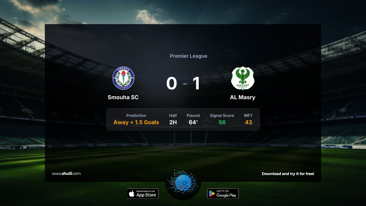 Shutli APP tweet media