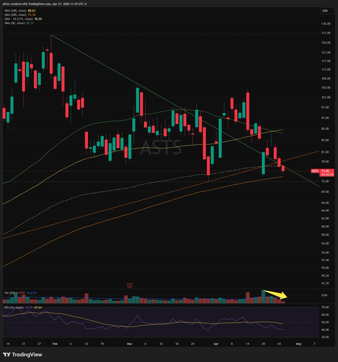 Aftee 🅰️ tweet media