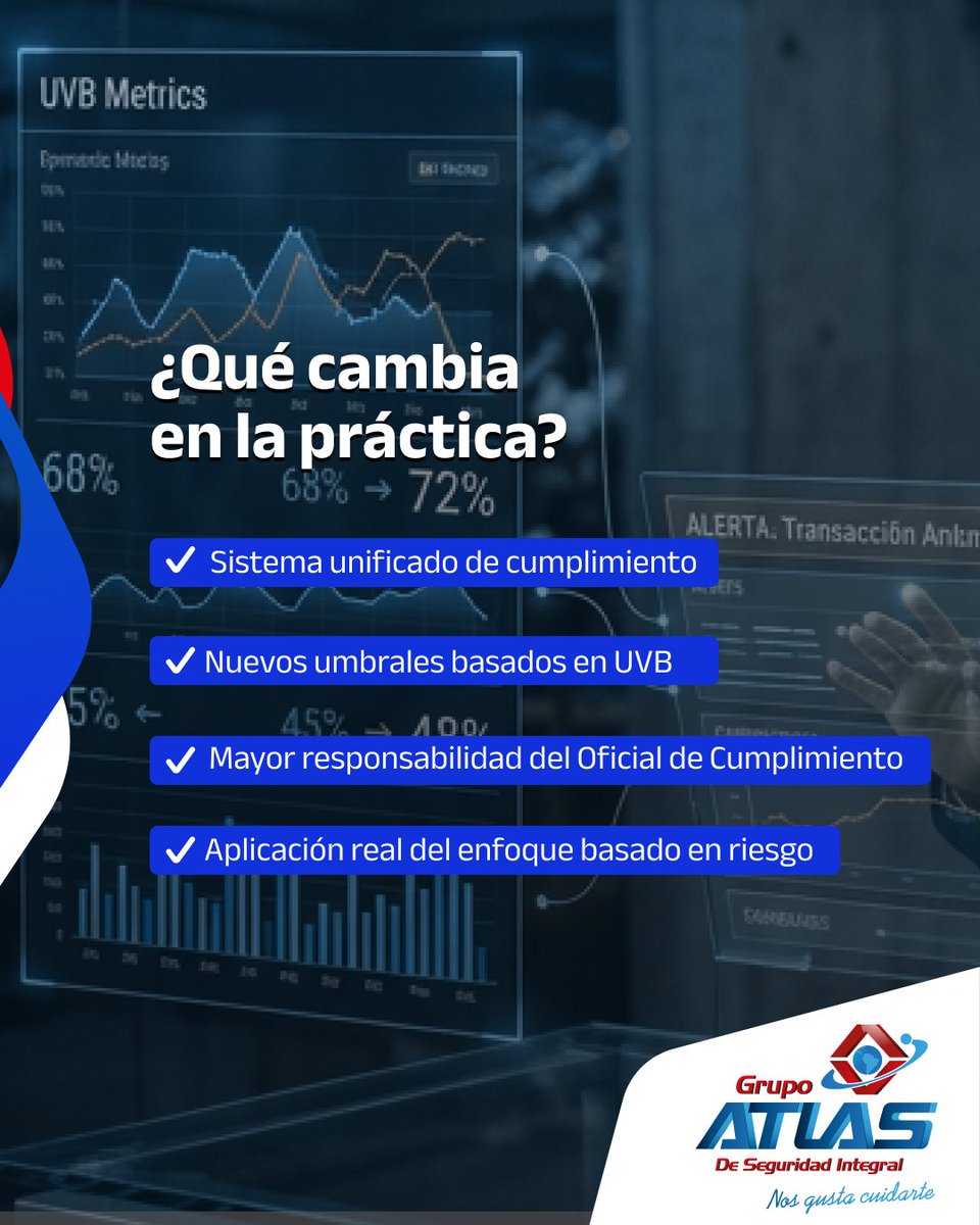 Grupo Atlas tweet media