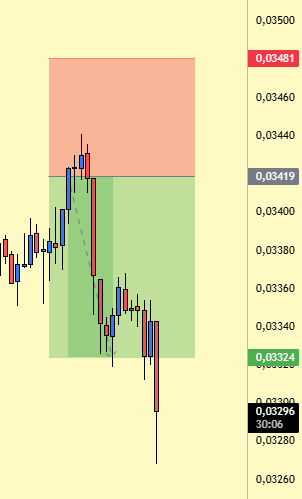 Zeyna⚡ tweet media