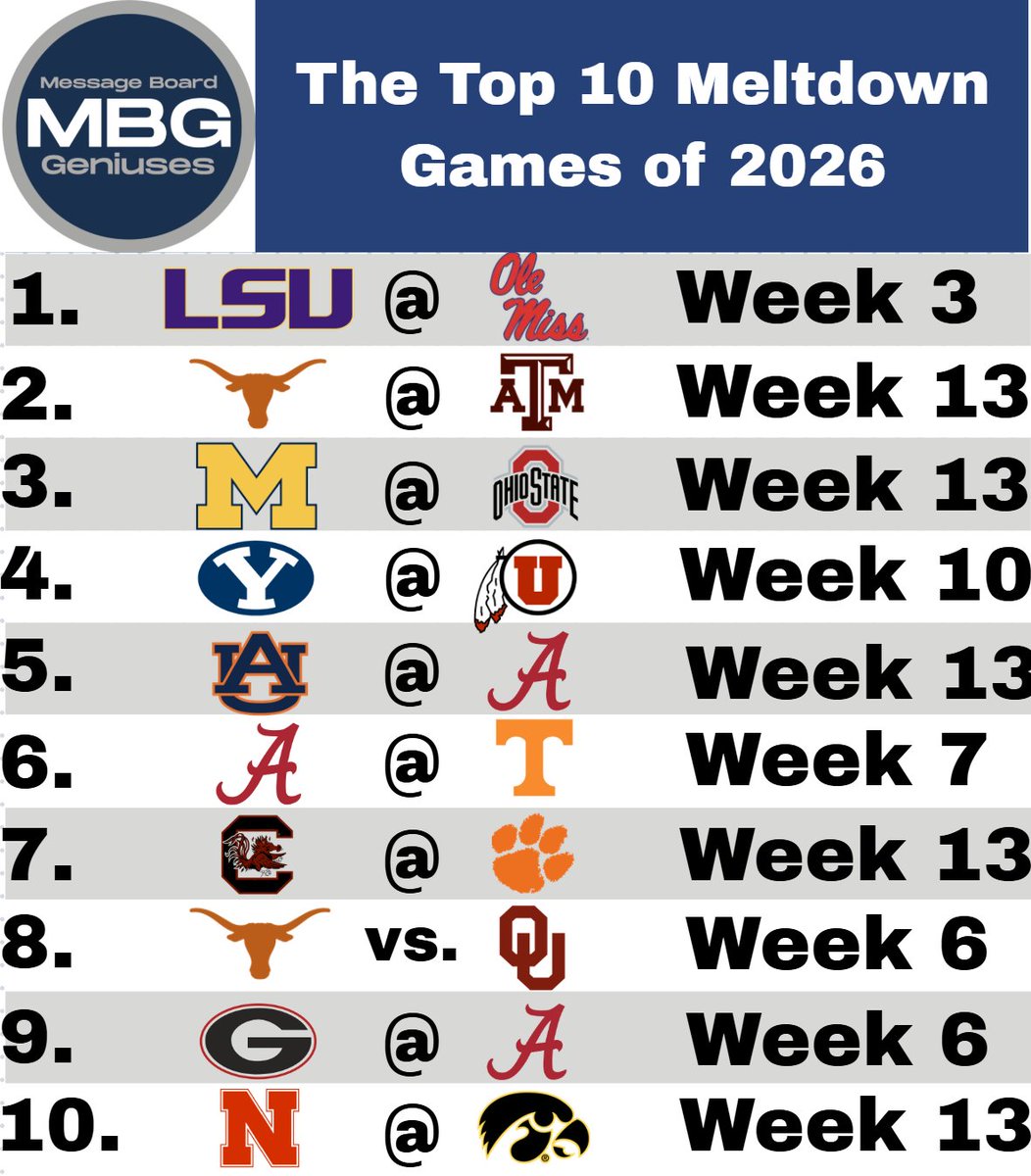 Message Board Geniuses tweet media