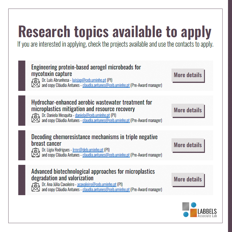 cebuminho's tweet image. 📢 MSCA Postdoctoral Fellowships | LABBELS 2026
Interested in applying? LABBELS welcomes candidates in biotech, engineering, health &amp;amp; environmental sciences.

📅 Expression of interest: May 31
📅 Call deadline: Sept 9

👉 linktr.ee/labbelsuminho
#MSCA #Postdoc #LABBELS