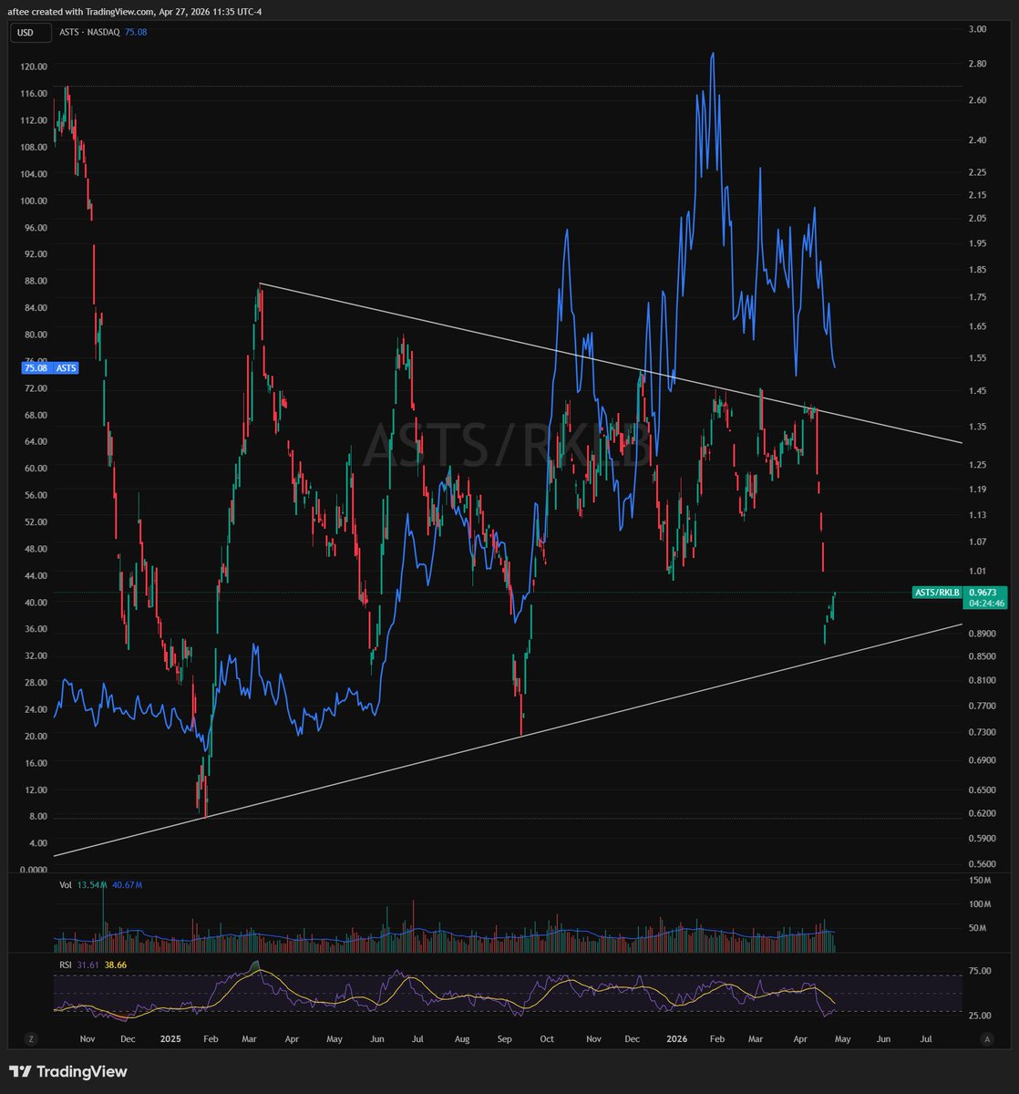 Aftee 🅰️ tweet media