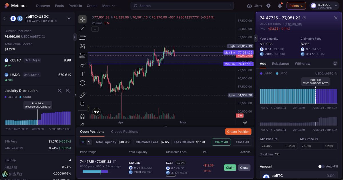 Just opened this position this morning ! #BTC 
My plan : 
will close it at the bottom and reopen it in bid-ask to maximise PnL and Fees around 80.000$ ! Let's see how it gooooes