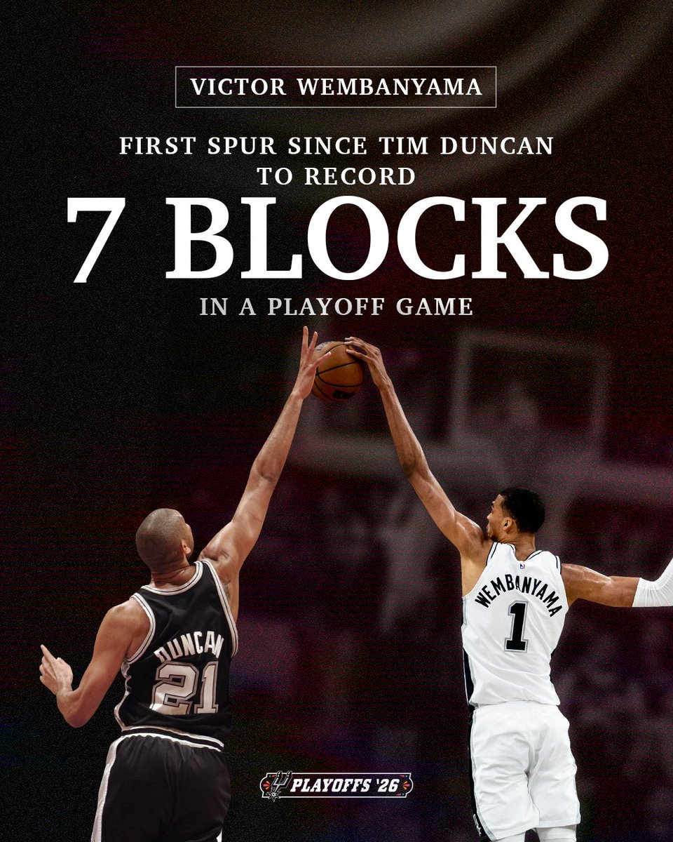 San Antonio Spurs tweet media