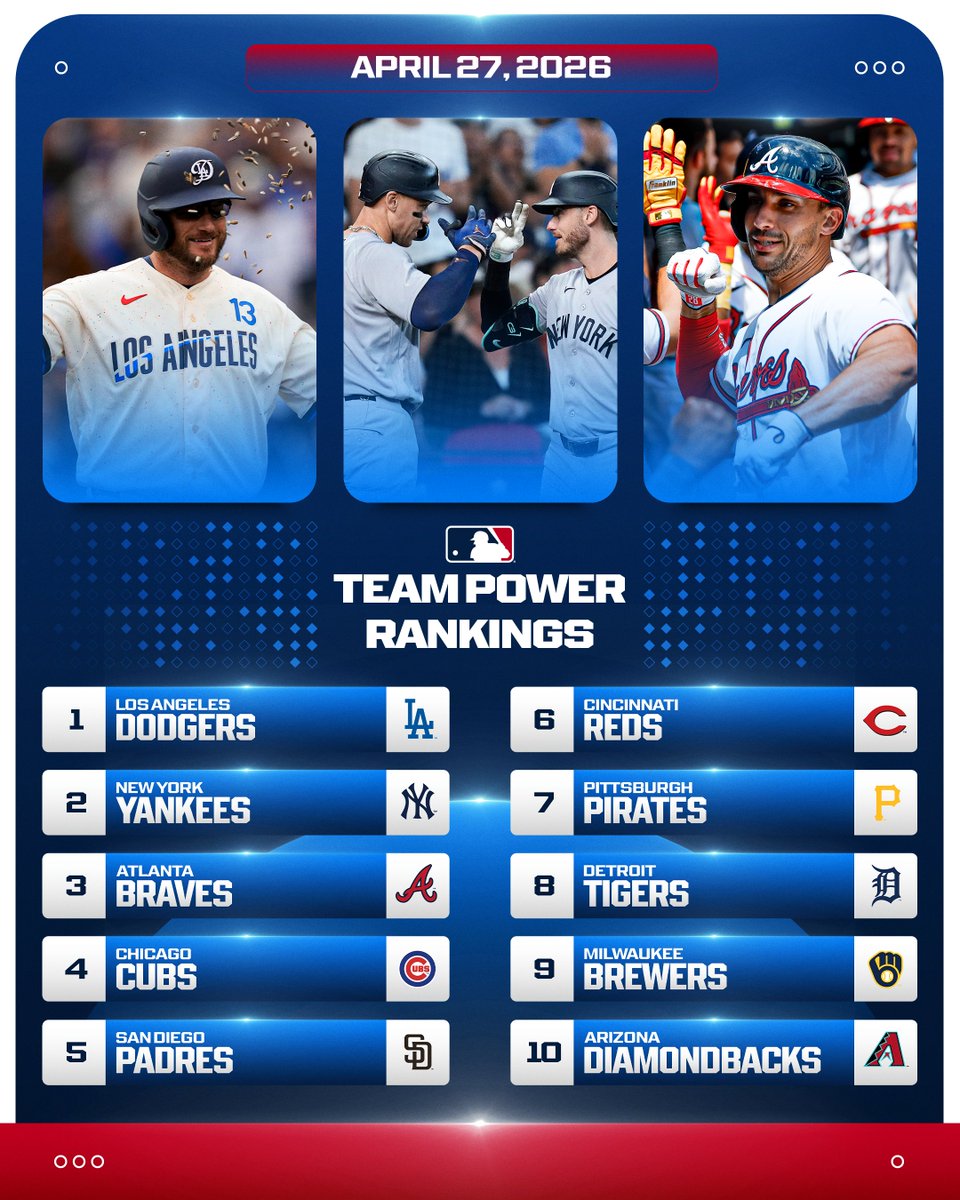 MLB tweet media