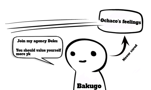 Maybe this will help