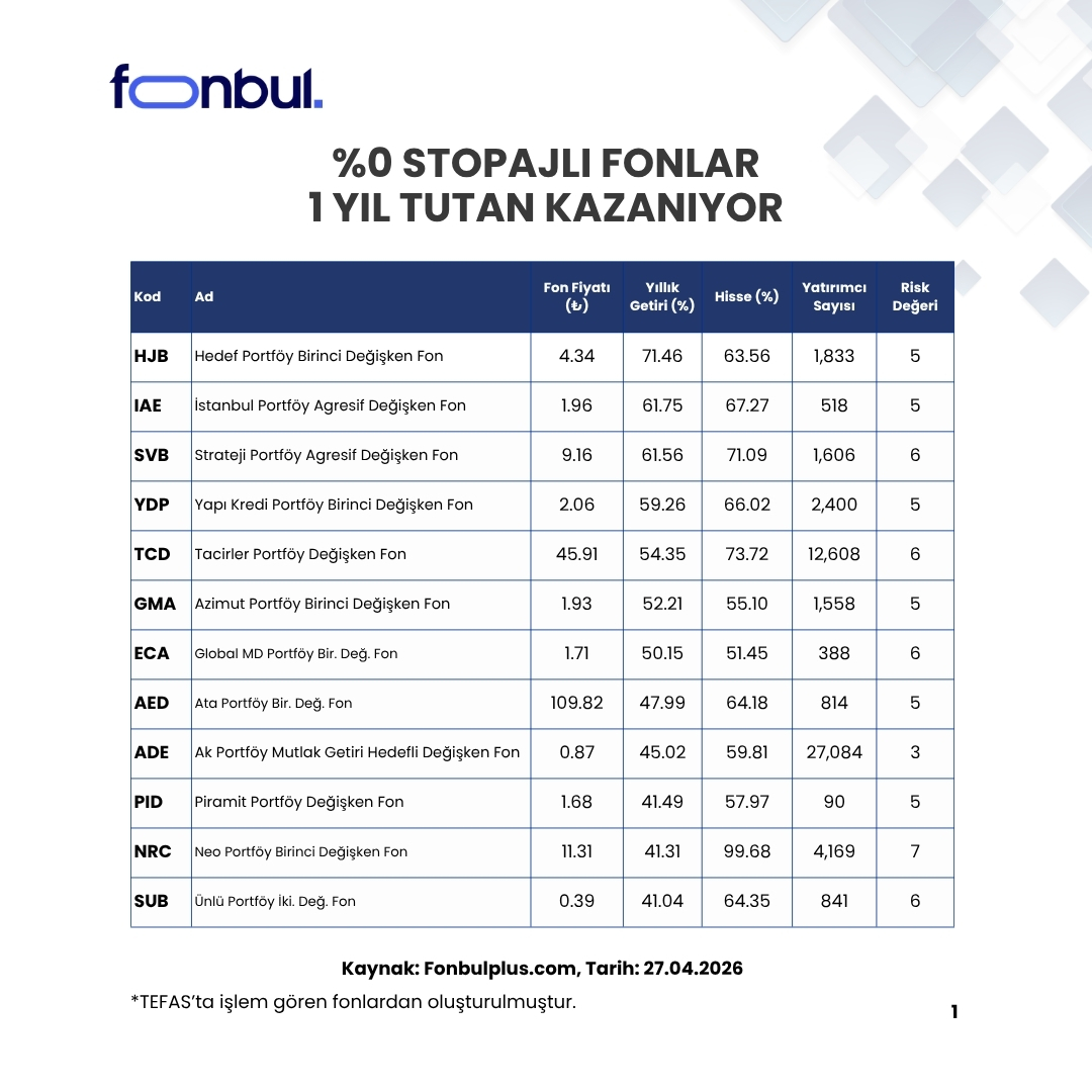 Fonbul tweet media