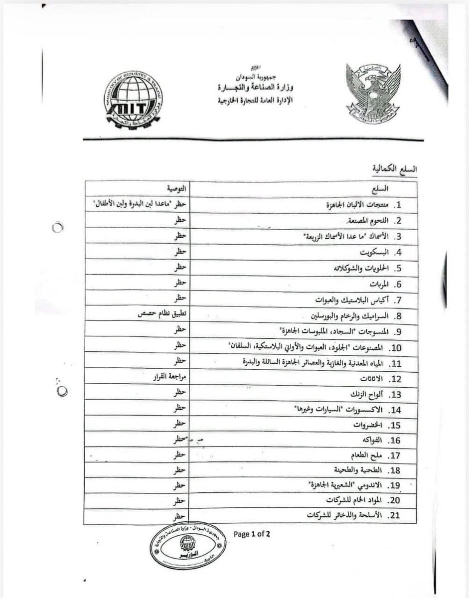 aboali1579's tweet photo. قرار #رئيس_الوزراء بحظر استيراد 45 سلعة أساسية وكمالية قرار ممتاز جدا بيشجع الإنتاج الداخلي لو حصل التزام بالقرار ده ممكن الجنيه في فترة وجيزة يرجع افضل . https://t.co/m0OQWpeilE