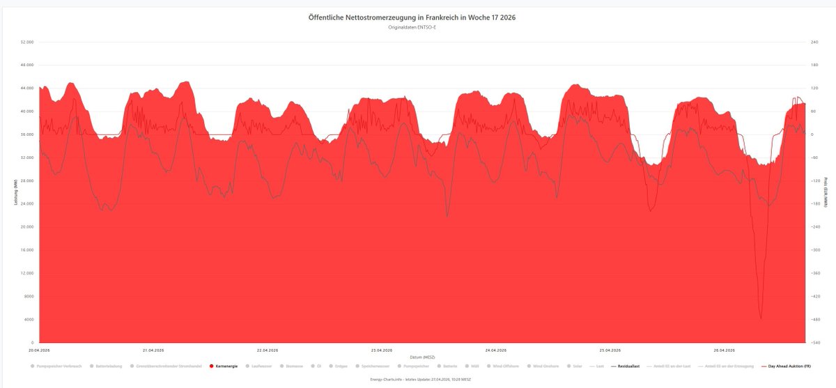 🚲 frei - jottes  tweet media