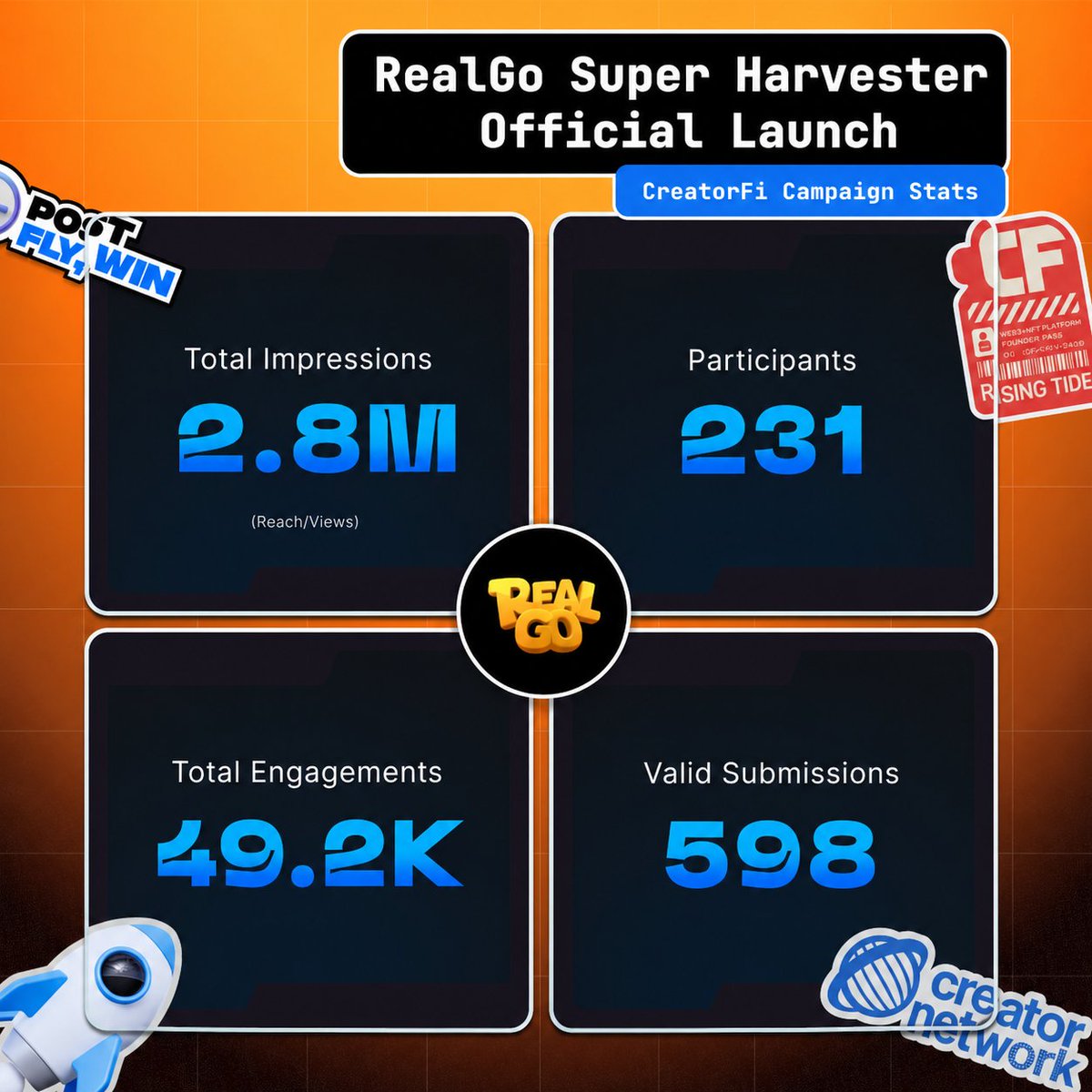 Creatorfi tweet media