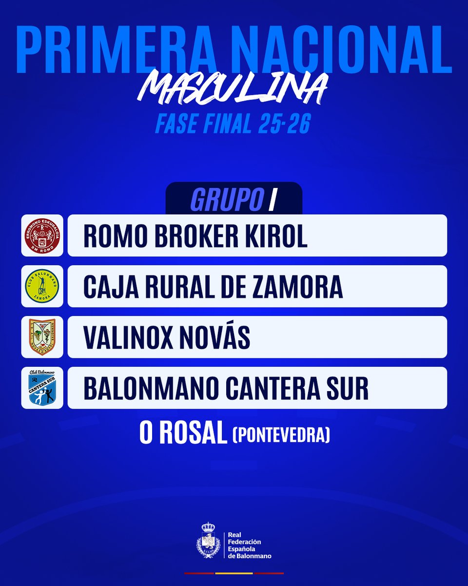 RFEBalonmano tweet media